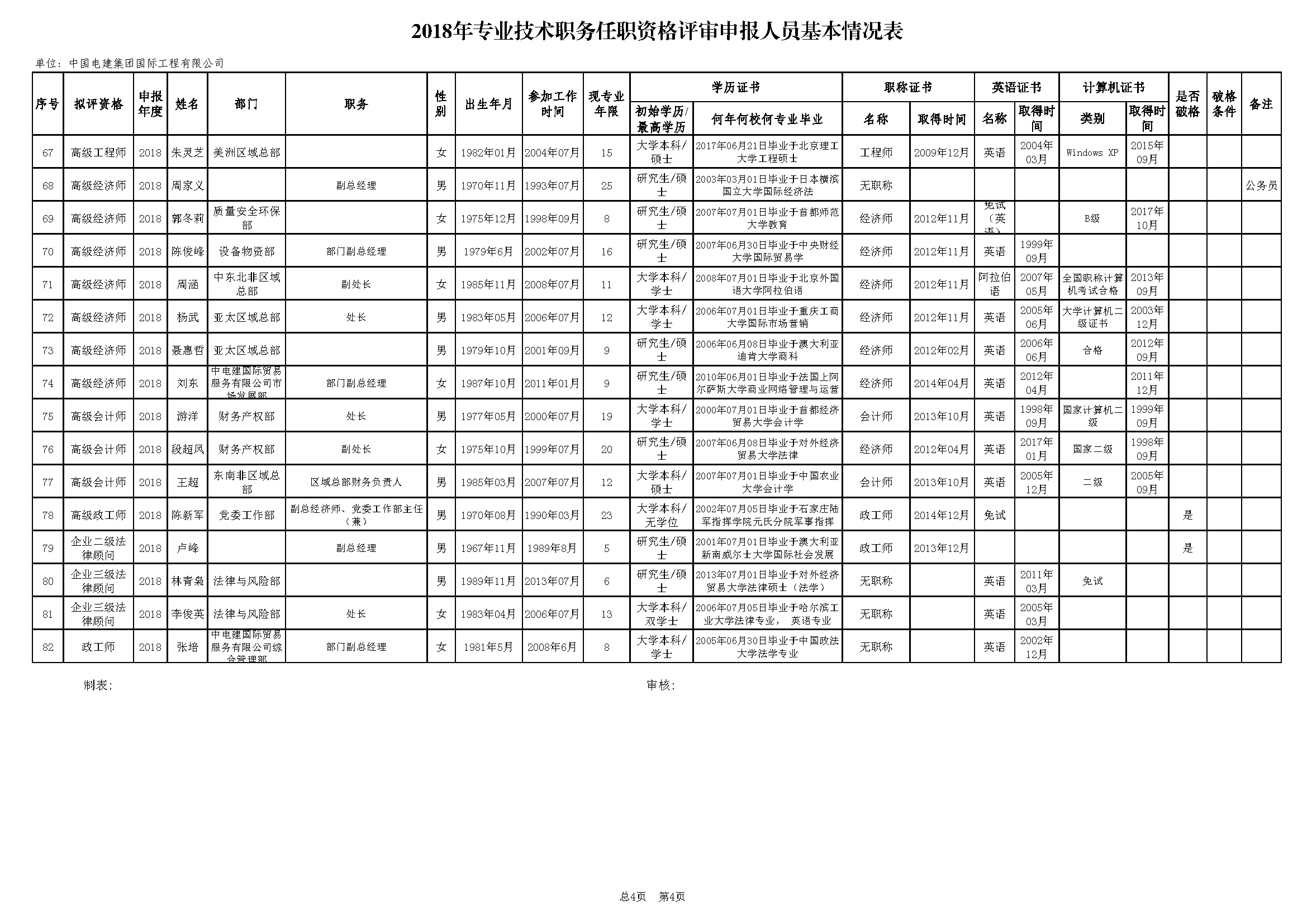 2019年专业技术职务任职资格评审申报--new_页面_4.png