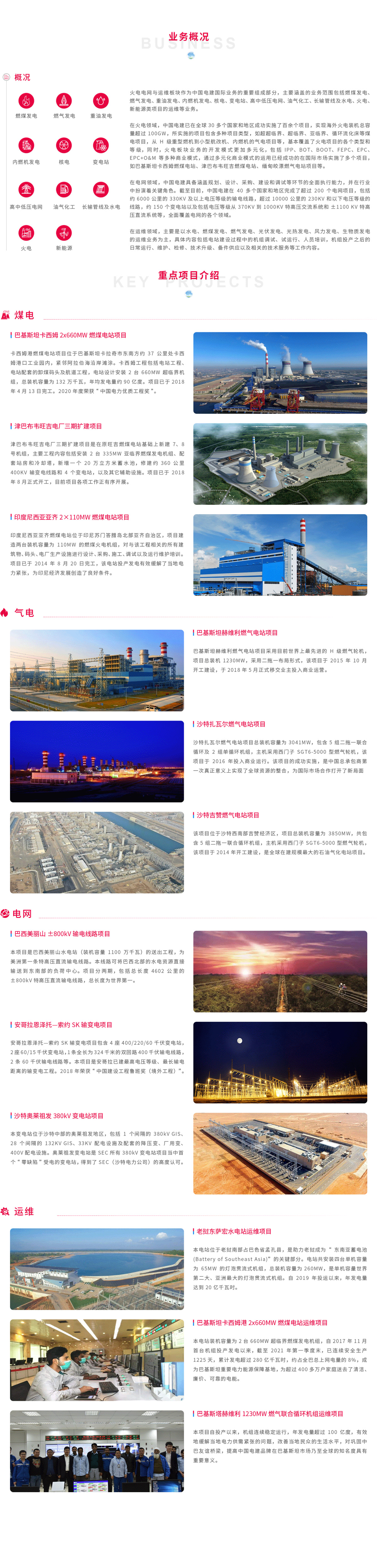 火电电网板块更新.jpg
