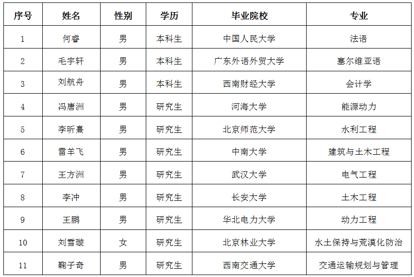 微信截图_20220915110737.png